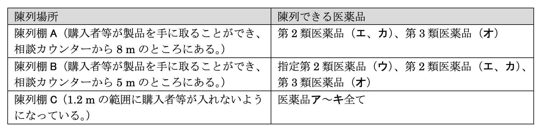 解説画像